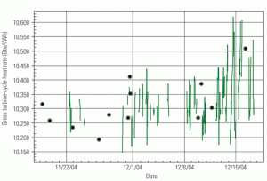 520004dca8cf6-Power-Mar-06-OM_5