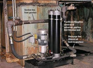 520004df68b3a-090106_CH_SyntheticOil_Fig_1