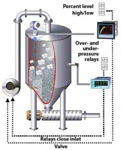 520004df543ca-070108_FlyAsh_Fig2