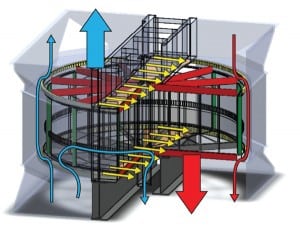 520004db2de79-100110_AirPreheater_Fig1