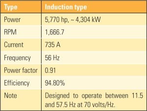 15_PWR_110110_NuclearO&M_p67-76.indd