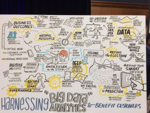 EEI 2016 Big Data graphic