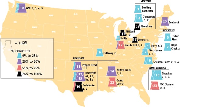 THE BIG PICTURE: Abandoned Nuclear