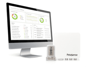 Petasense-ARO-system