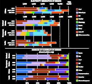 BP_December2019_PowerFlexibility