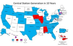 NARUCSurvey2019_CentralGeneration