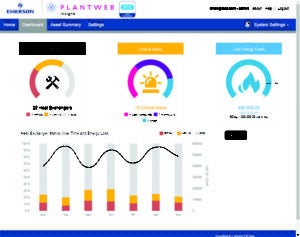 Fig 2-Emerson-PlantWeb-dashboard