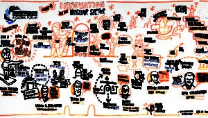 Fig 1-Cartoon-Nuclear-Innovation-NEA