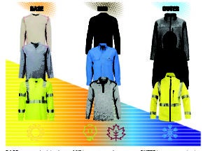 Base-Mid-Outer-Layer-safety-apparel