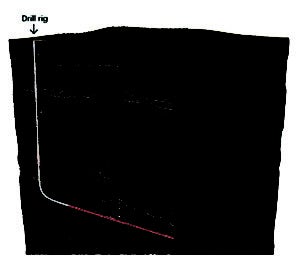 Fig1-Drilling-Schematic-Deep-Isolation-nuclear-waste-disposal