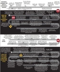 BP_DEc.2020_RegulatoryRoundup for WEb