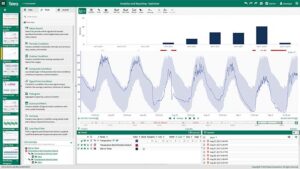 Fig1-advanced-analytics-applications-Seeq