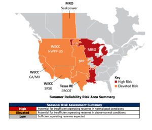 NERC_2022Summer_Summary