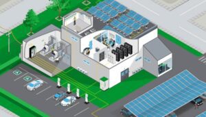 Schneider Electric Microgrid