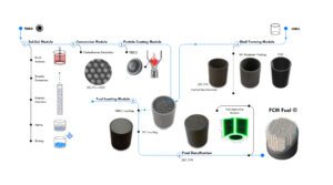 FCM_Fabrication_USNC