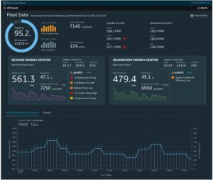 Fig1-Thermal-Performance-Dashboard