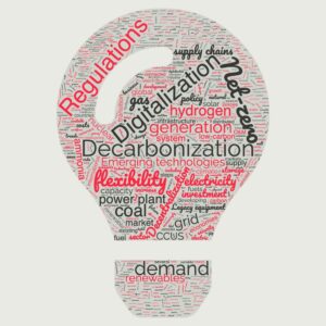 POWERDigest_wordcloud