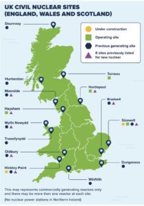 The UK’s Jan. 11, 2024–released nuclear roadmap proposes a new approach to siting of new nuclear after 2025. Of its eight nuclear sites, only two sites in the country—Hinkley Point C and Sizewell C—have been granted development consent. “This does not leave enough viable sites to meet our nuclear ambitions, and new generations of nuclear technology (SMR and AMR) are likely to be deployed more fexibly. In practice, we need all the possible nuclear sites to be used for nuclear, in order to meet our power needs,” the roadmap says. Source: UK government