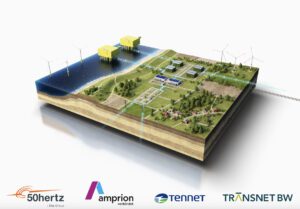 The first multiterminal hubs to be built in northern Germany will consist of a converter and a substation in addition to the DC switchgear, where the direct current lines are linked together, in order to supply the region with green energy. Courtesy: TenneT