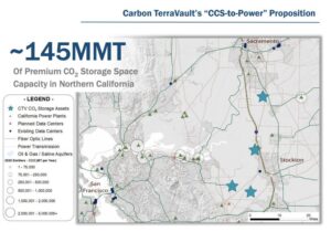 INSERT ART. Carbon TerraVault’s CCS-to-Power initiative envisions approximately 145 million metric tons (MMT) of “premium” carbon dioxide (CO₂) storage capacity in Northern California. In December, the company partnered with NET Power to explore power solutions of up to 1 GW in the region. A memorandum of understanding (MOU) aims to transport and store up to 3.6 million metric tons per annum (MMTPA) of CO₂ from NET Power’s facilities. Courtesy: CRC Corporate Presentation (December 2024)