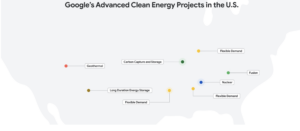 Google_PowerProjects2025